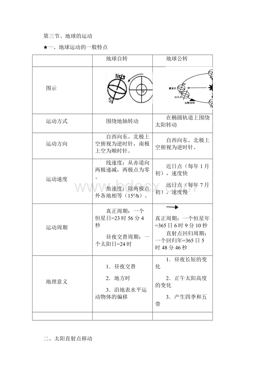 高中地理必修一完整笔记整理汇成.docx_第3页