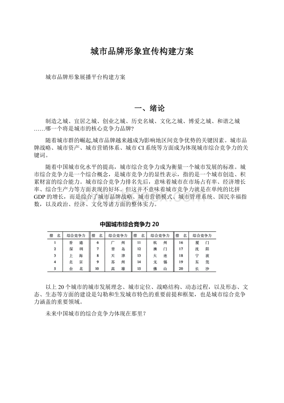 城市品牌形象宣传构建方案Word文档下载推荐.docx