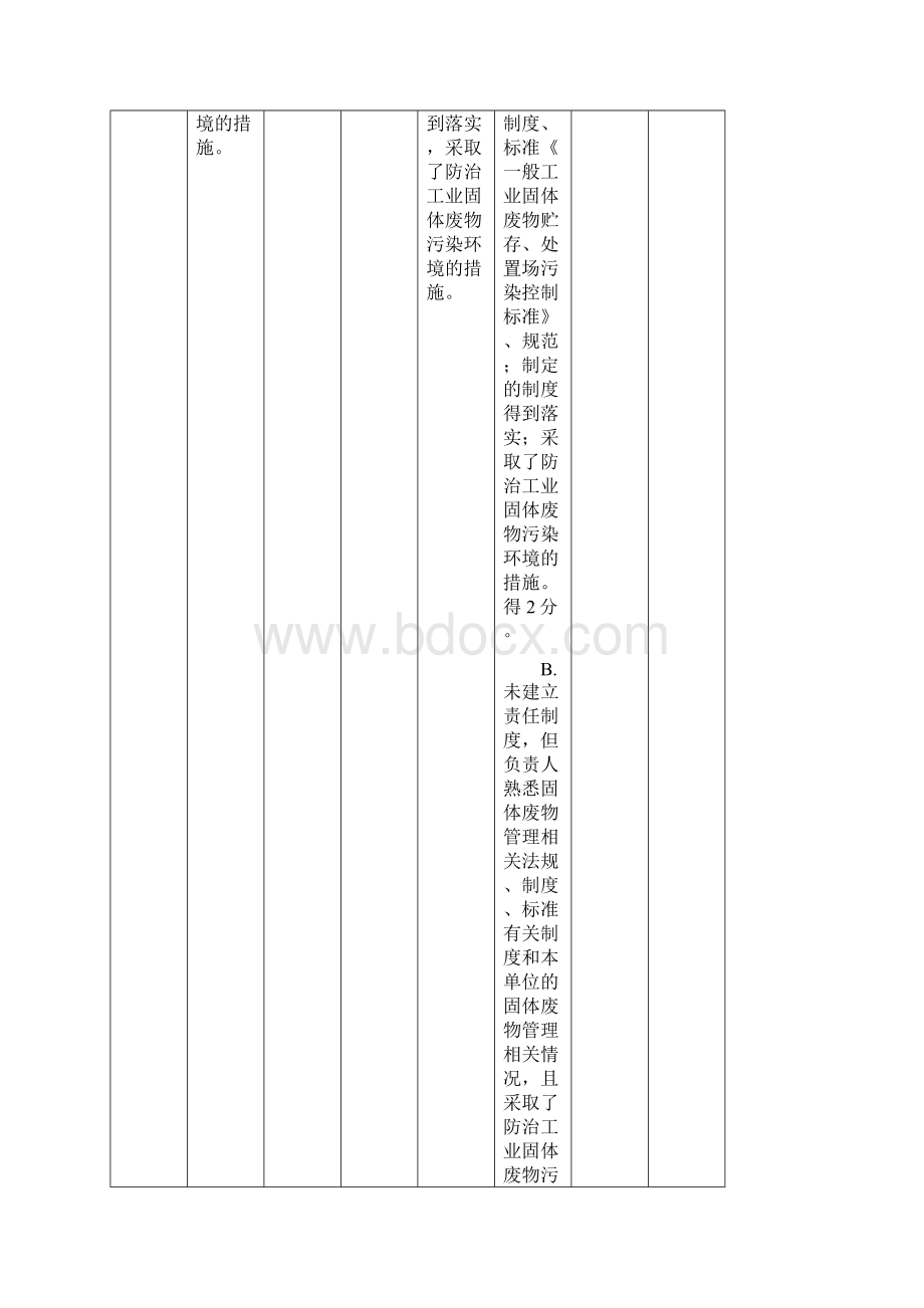 一般工业固体废物规范化管理体系评分表.docx_第2页