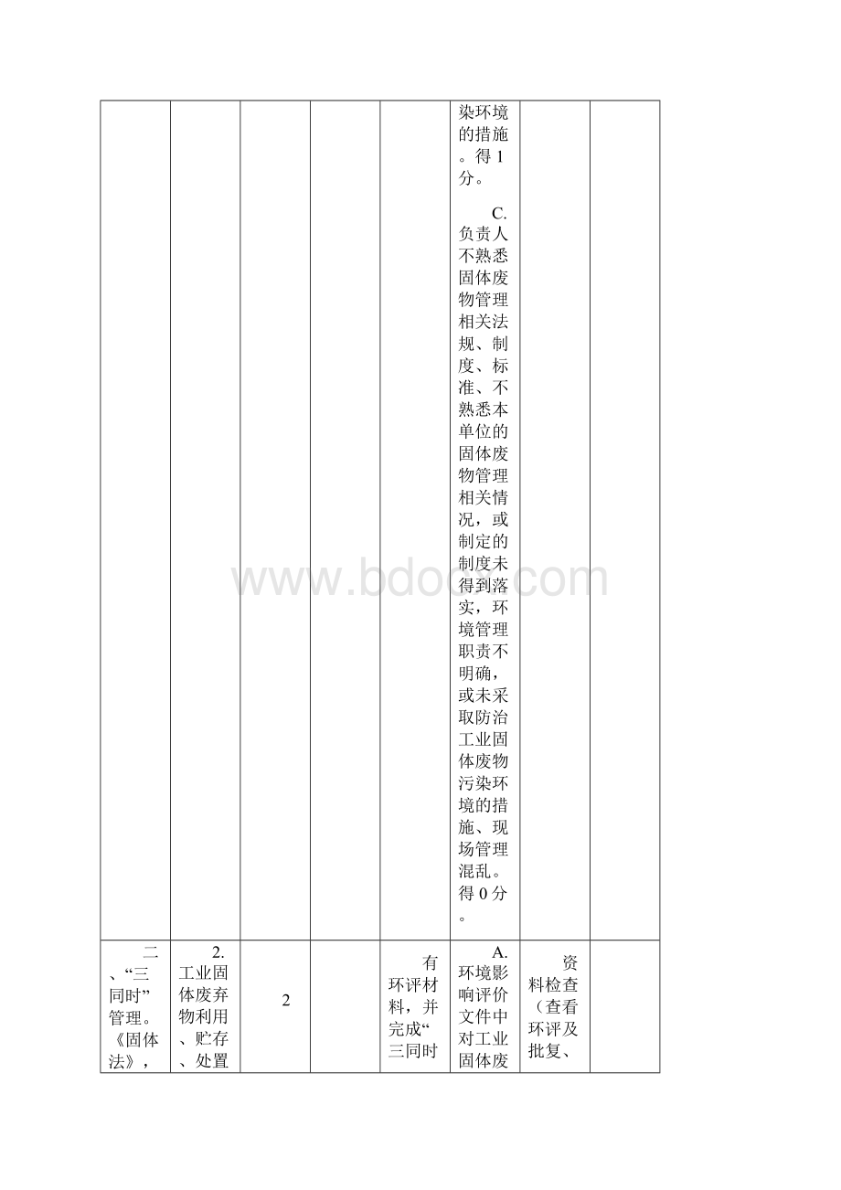 一般工业固体废物规范化管理体系评分表.docx_第3页