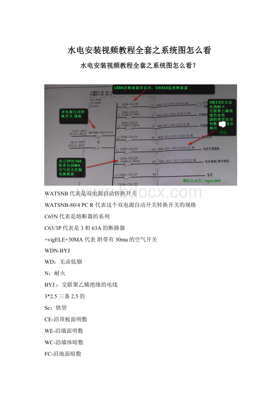 水电安装视频教程全套之系统图怎么看Word格式文档下载.docx