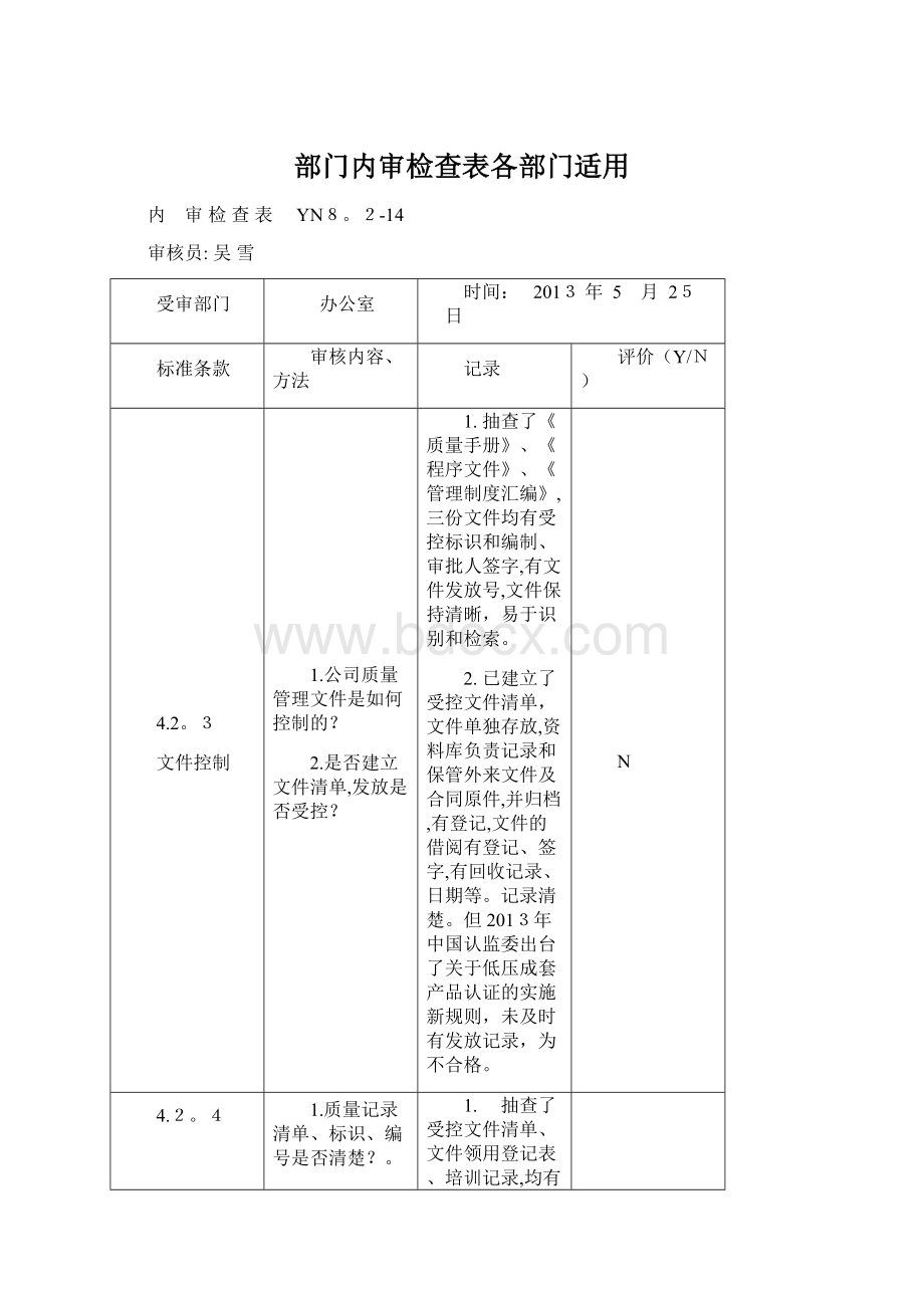 部门内审检查表各部门适用.docx_第1页