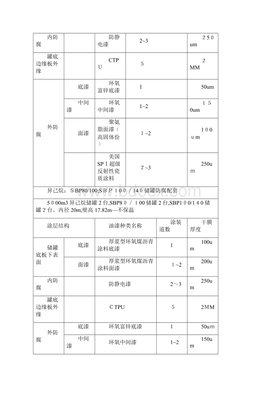 防腐施工方案新.docx_第2页