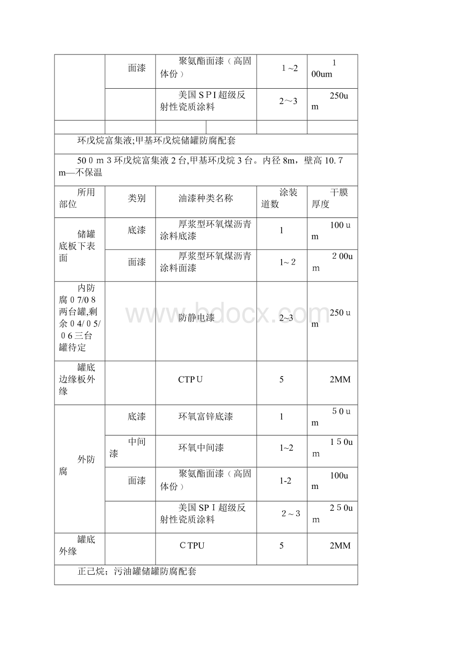 防腐施工方案新.docx_第3页