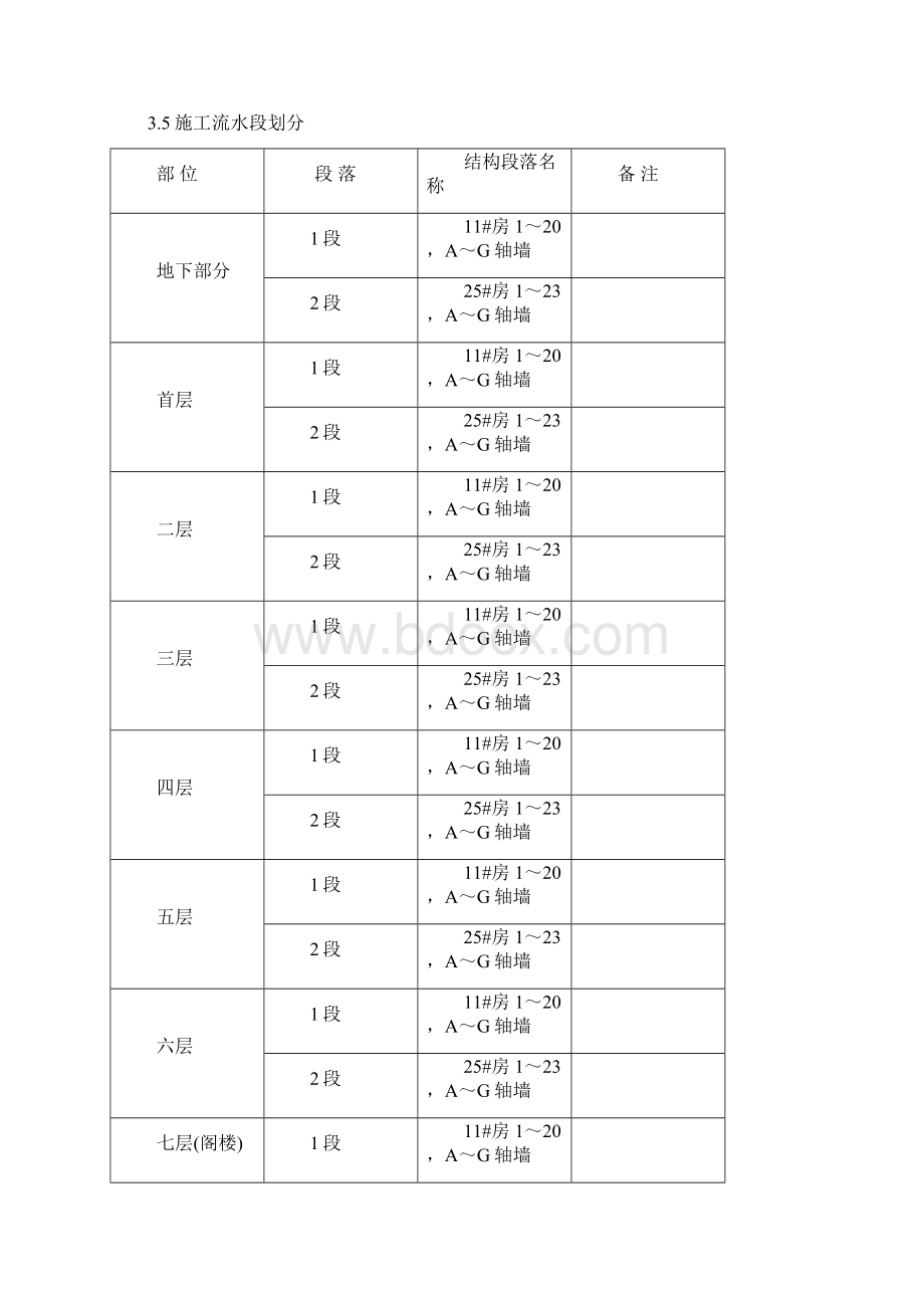 砌体工程施工方案1Word格式.docx_第3页