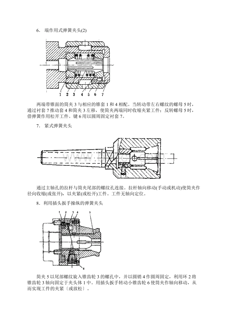 工程施工弹簧夹头图集培训教材Word格式.docx_第3页