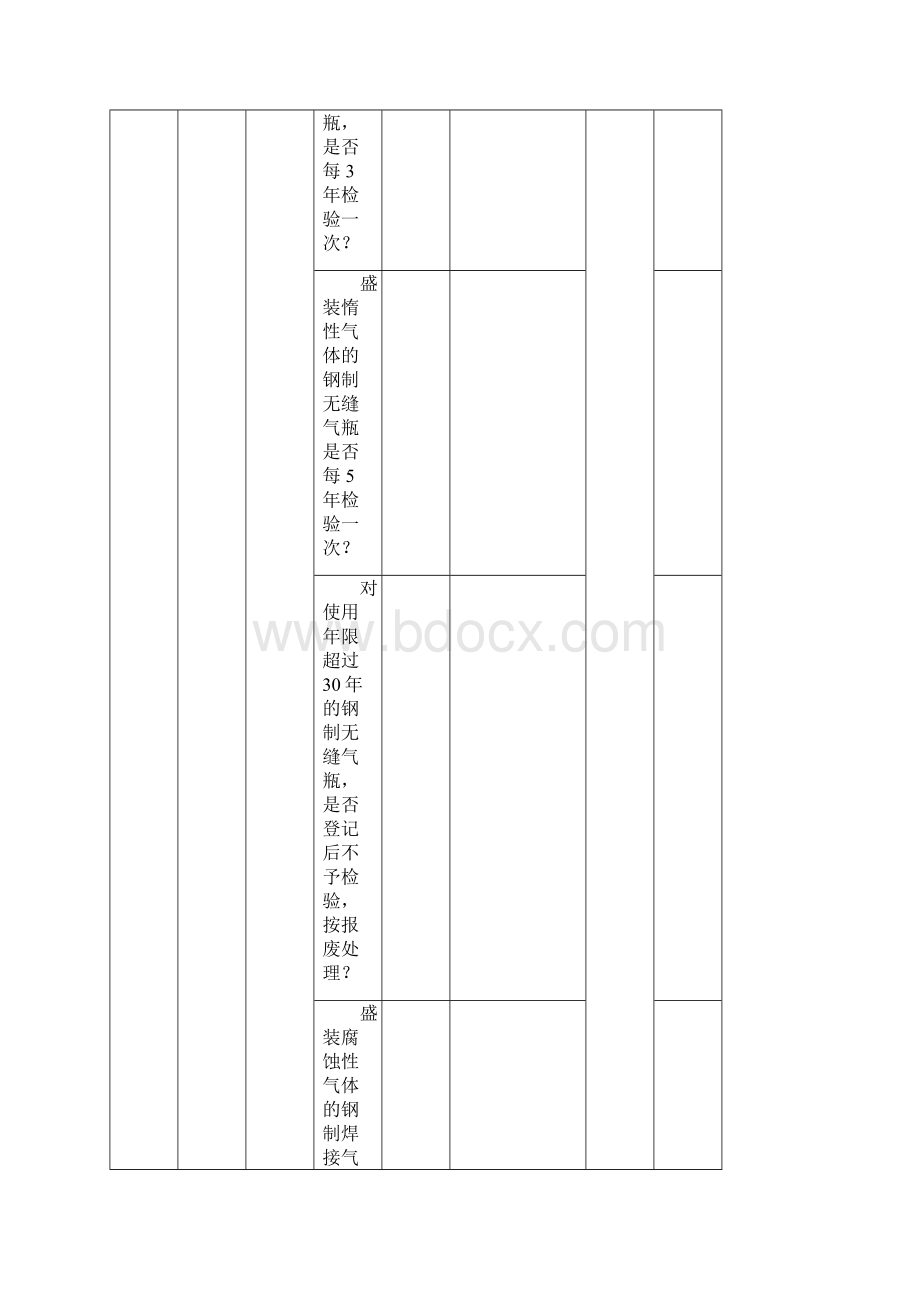 设备设施安全检查表文档格式.docx_第2页