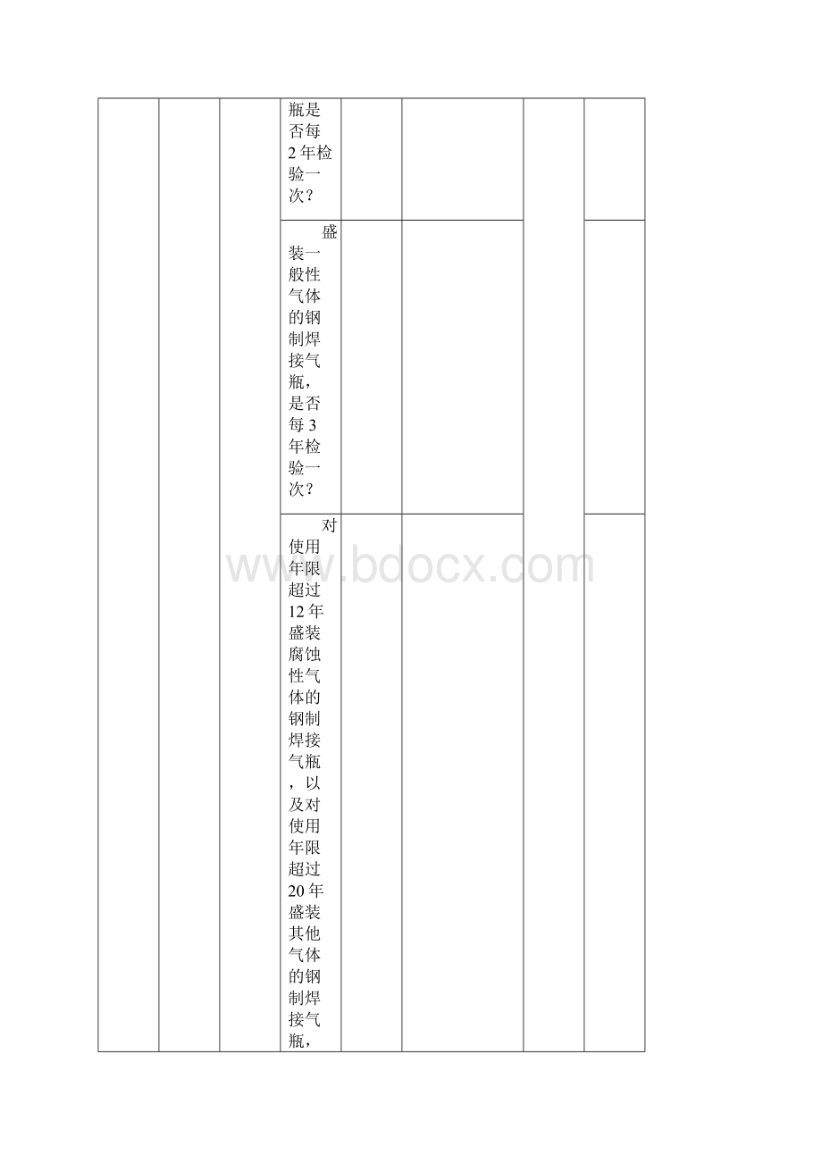 设备设施安全检查表文档格式.docx_第3页