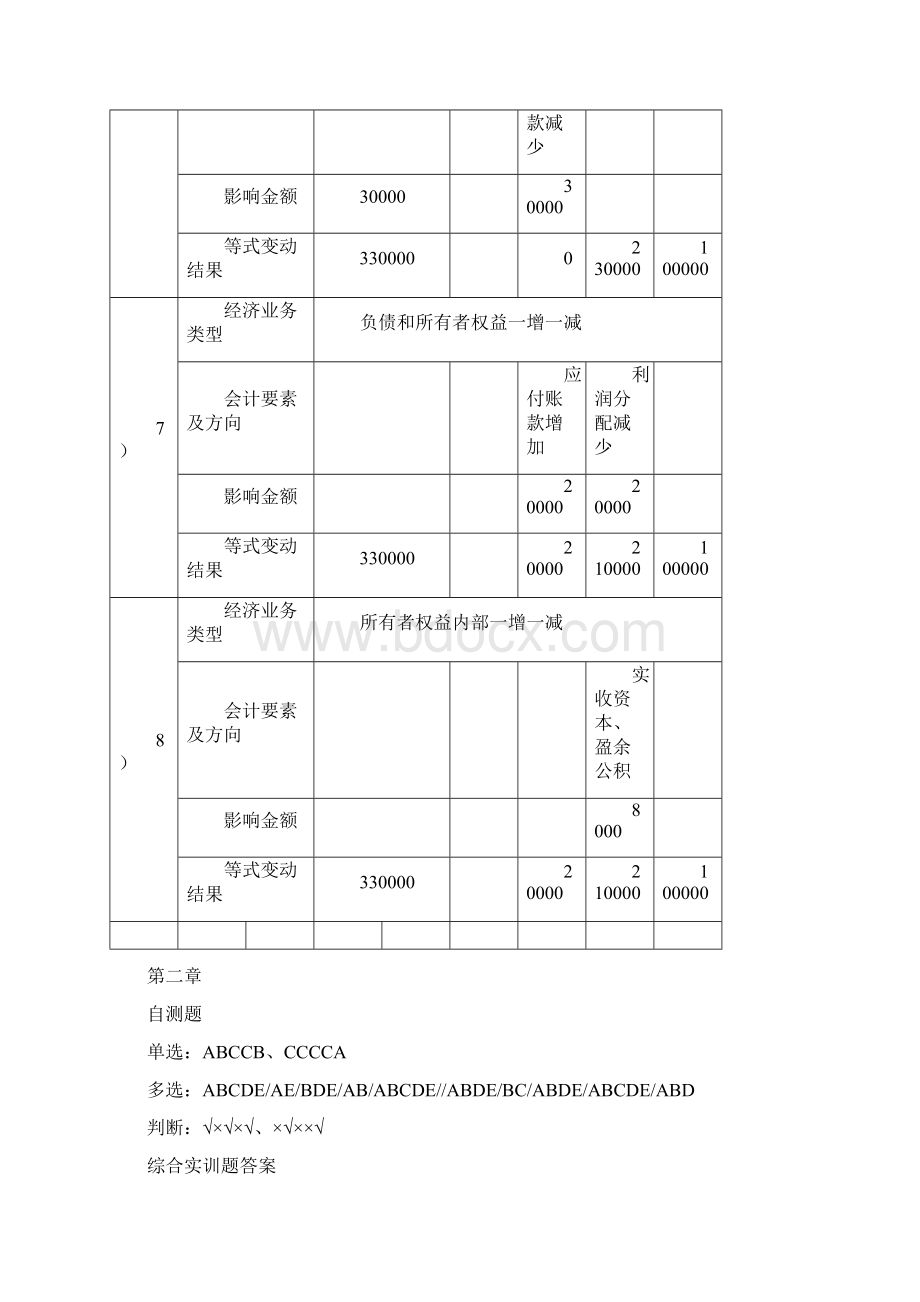 《基础会计》第4版课后习题答案人大版.docx_第3页