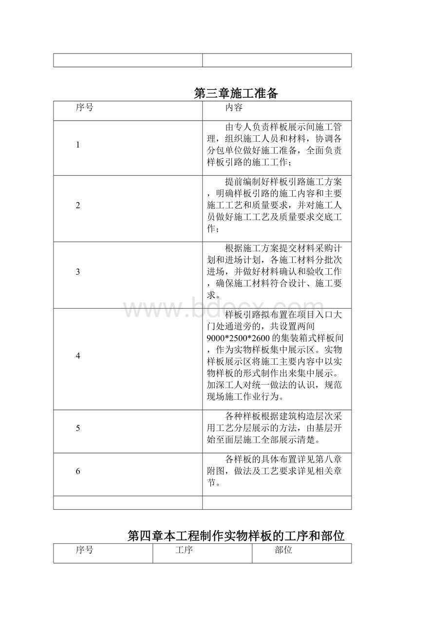 样板引路方案排版.docx_第3页