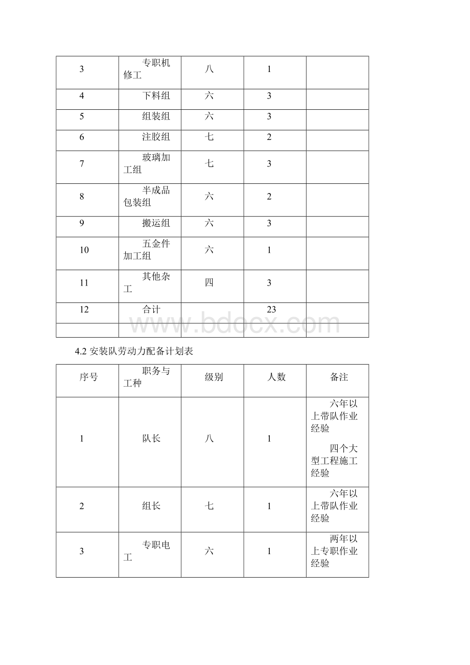 地下出口施工方案Word下载.docx_第3页