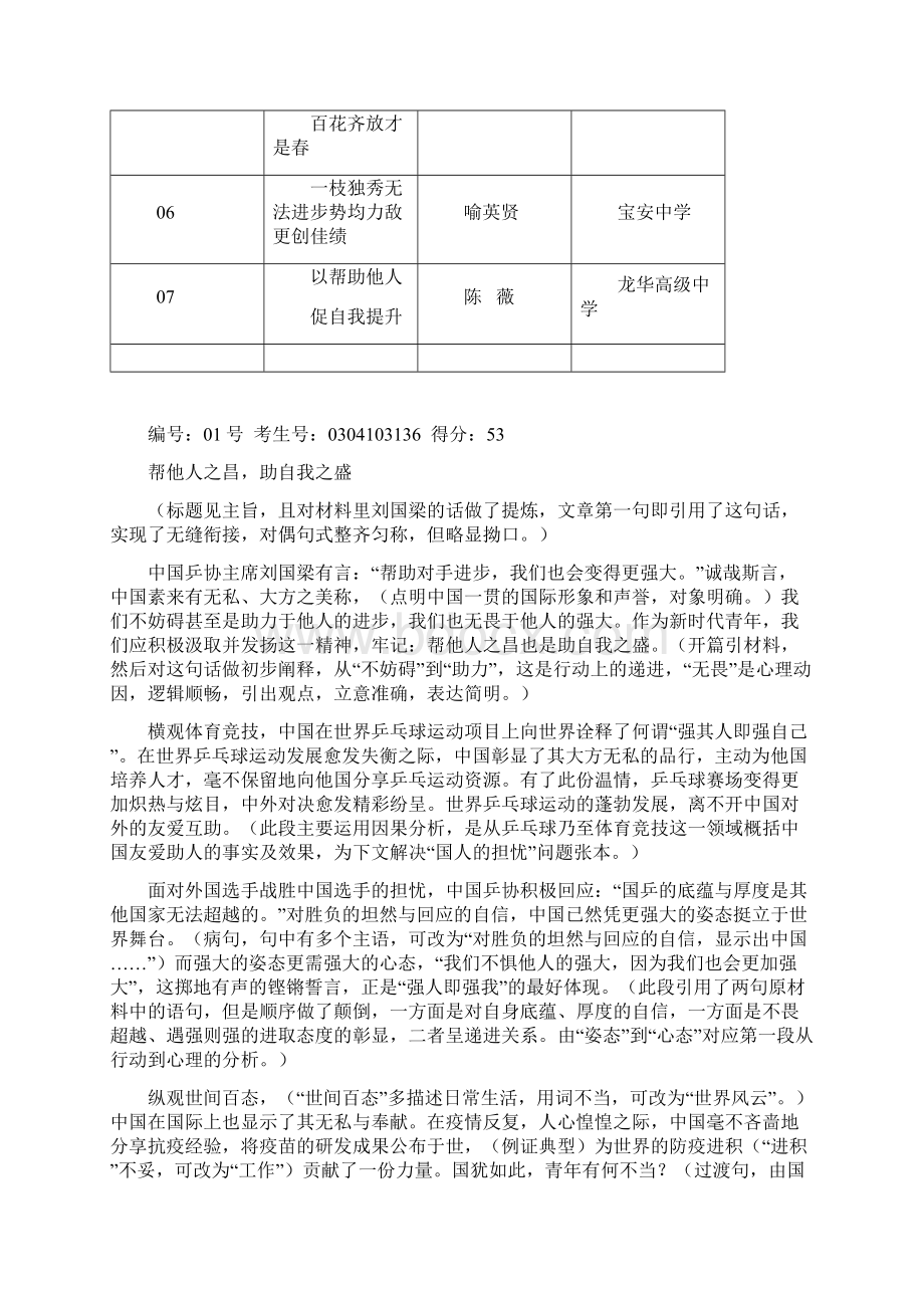 深圳高三一模高分作文点评.docx_第2页