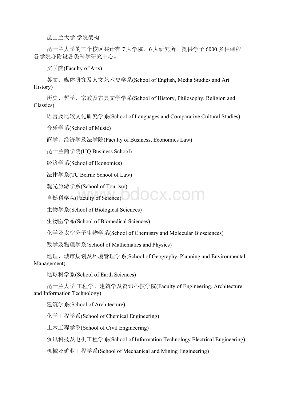 昆士兰大学专业排名昆士兰大学专业.docx_第3页