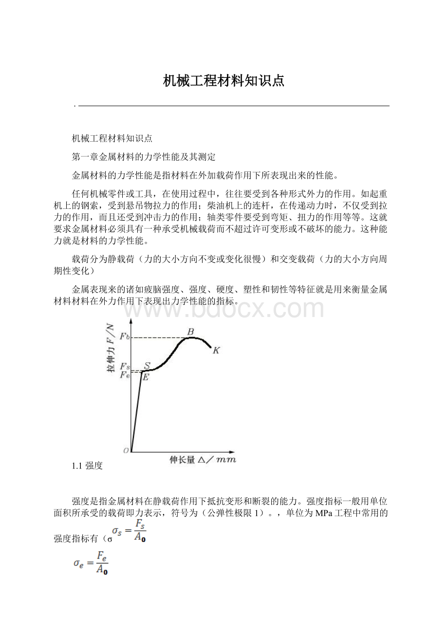 机械工程材料知识点文档格式.docx_第1页