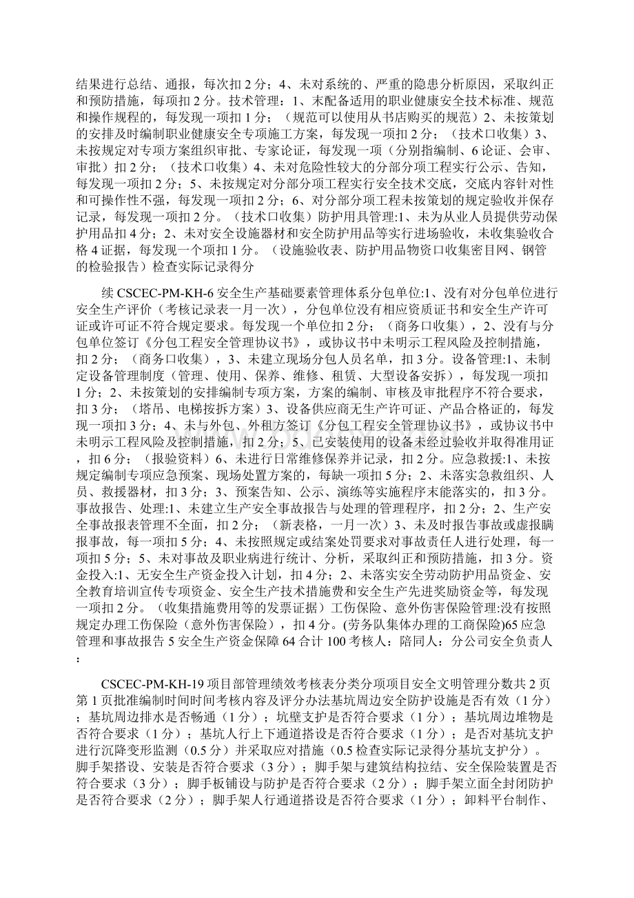 安管员绩效考核表.docx_第3页