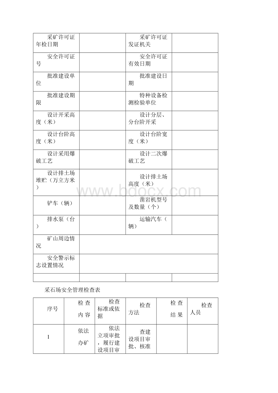 非煤矿山安全检查手册Word文档下载推荐.docx_第2页