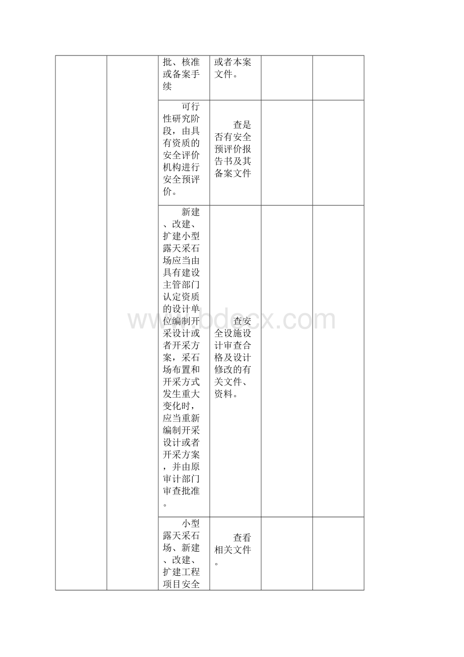 非煤矿山安全检查手册Word文档下载推荐.docx_第3页