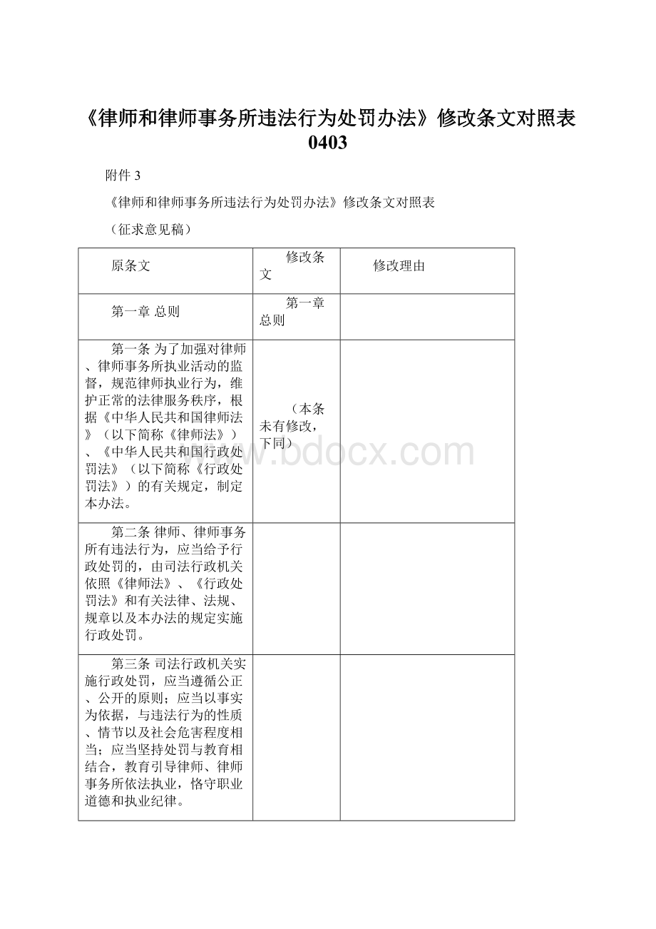 《律师和律师事务所违法行为处罚办法》修改条文对照表0403.docx_第1页