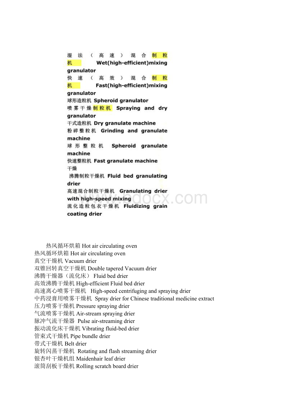 常用制药设备英文名称.docx_第3页