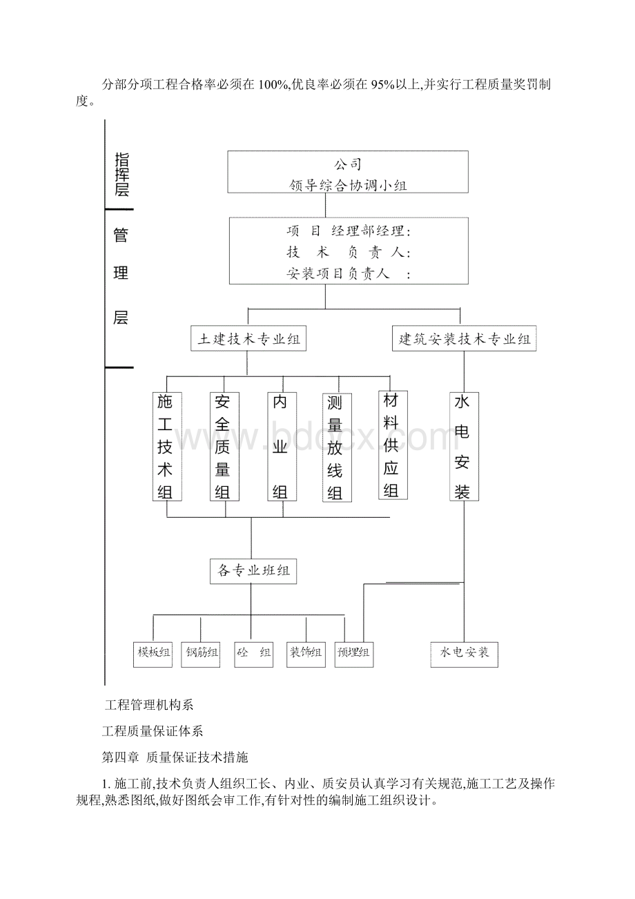 建设工程质量管理体系.docx_第2页