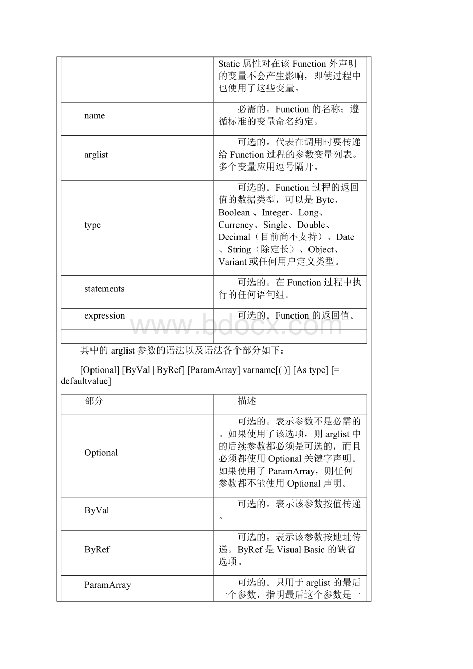 电子表格VBA编程计算速成14.docx_第2页