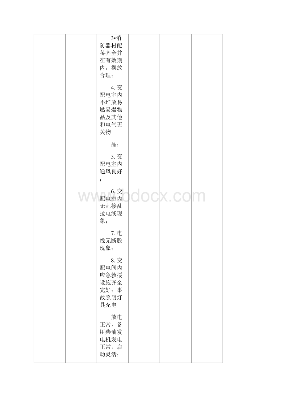 电气设备安全检查表DOC.docx_第2页