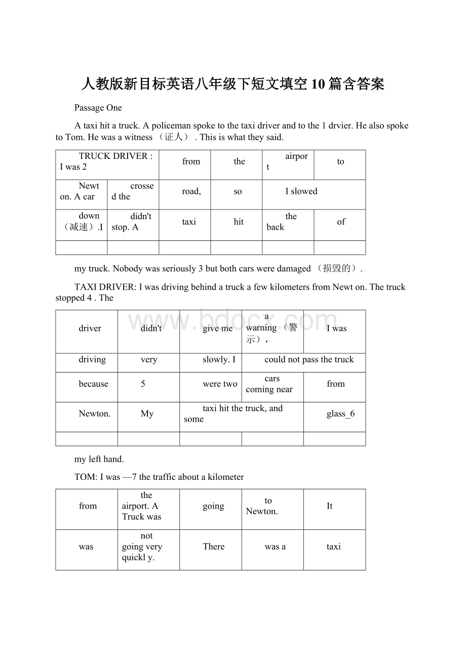 人教版新目标英语八年级下短文填空10篇含答案.docx_第1页