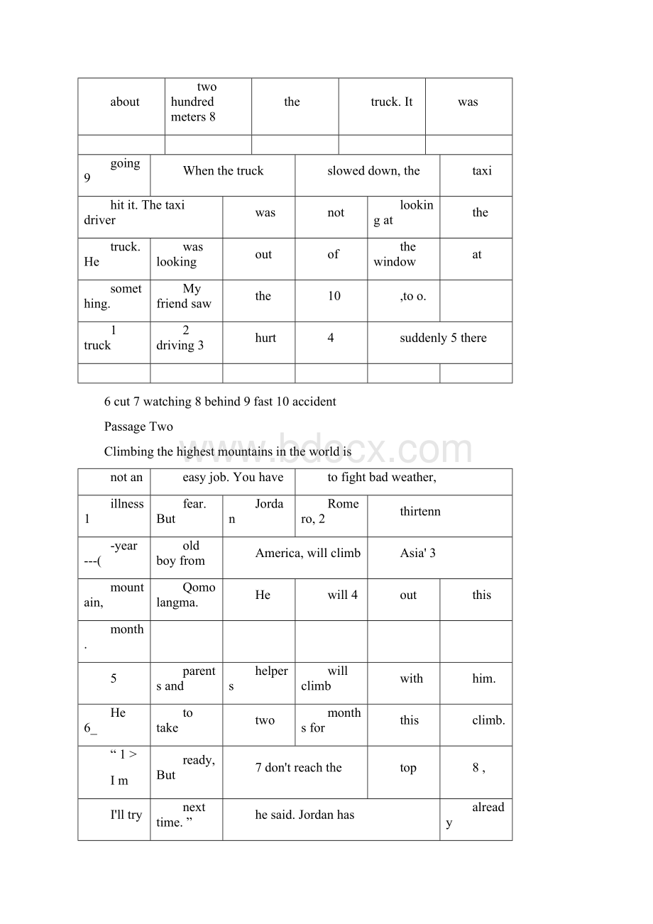 人教版新目标英语八年级下短文填空10篇含答案.docx_第2页