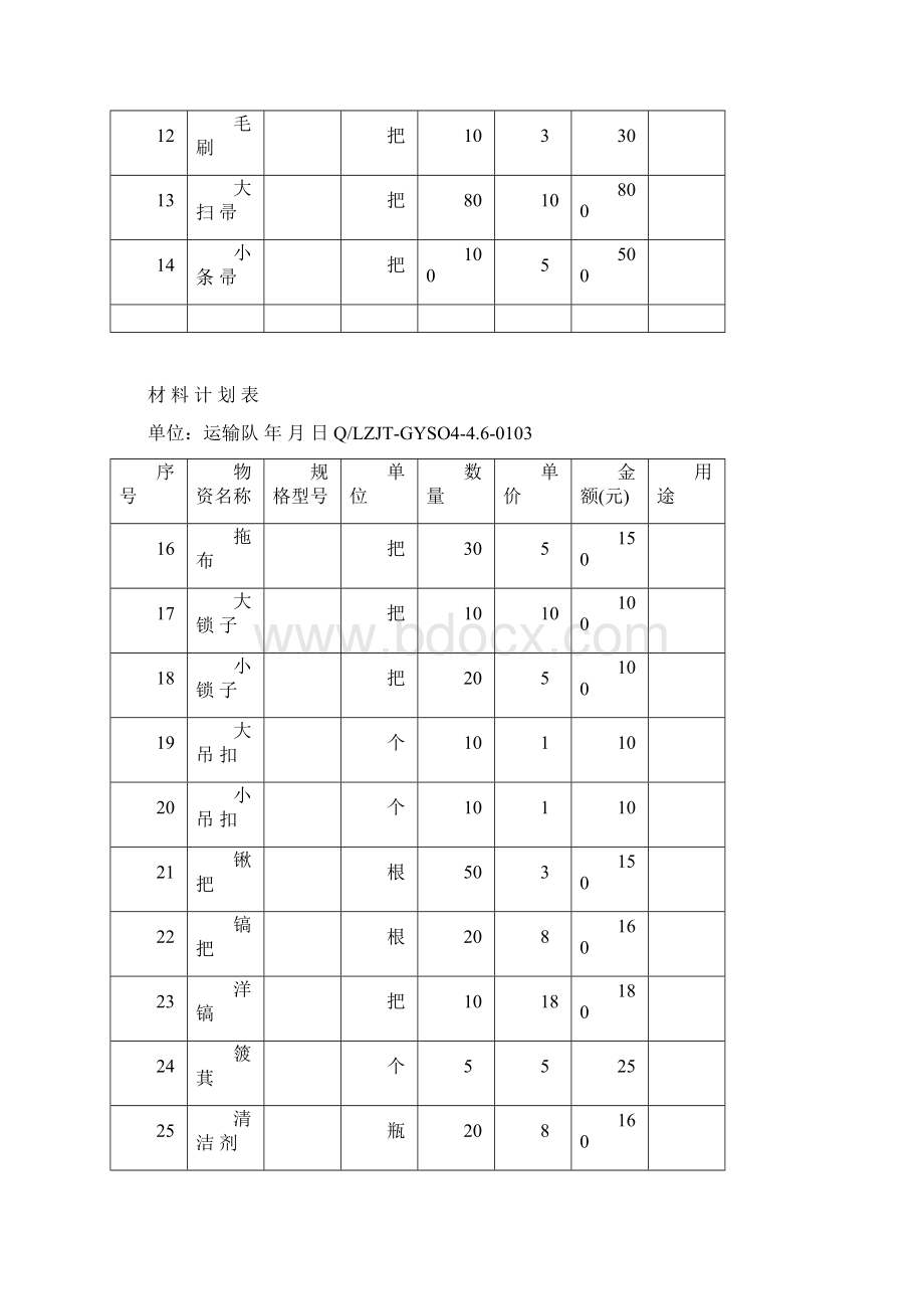 材料计划表Word文件下载.docx_第2页