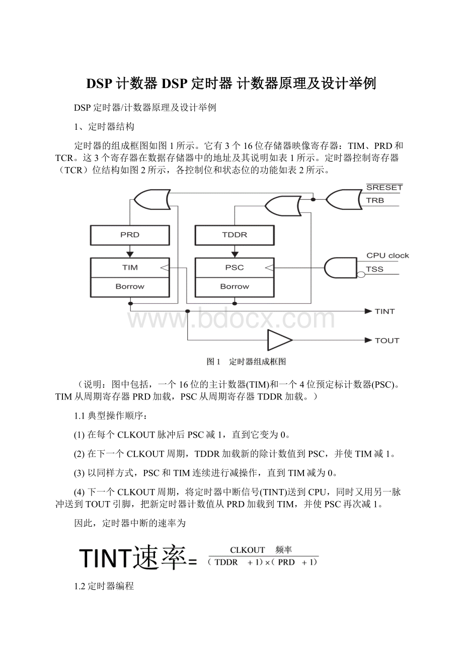 DSP计数器DSP定时器 计数器原理及设计举例Word格式文档下载.docx