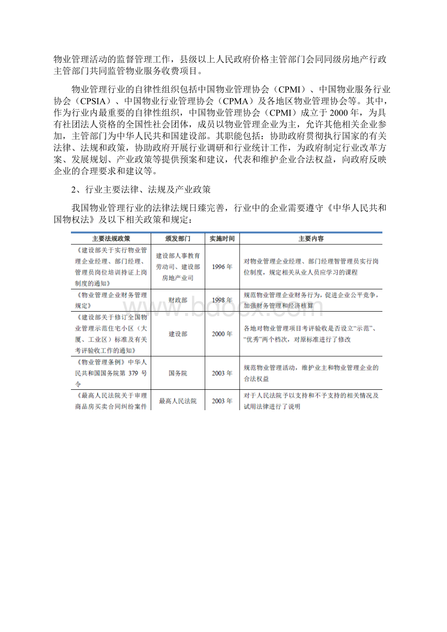 物业管理行业分析报告.docx_第3页