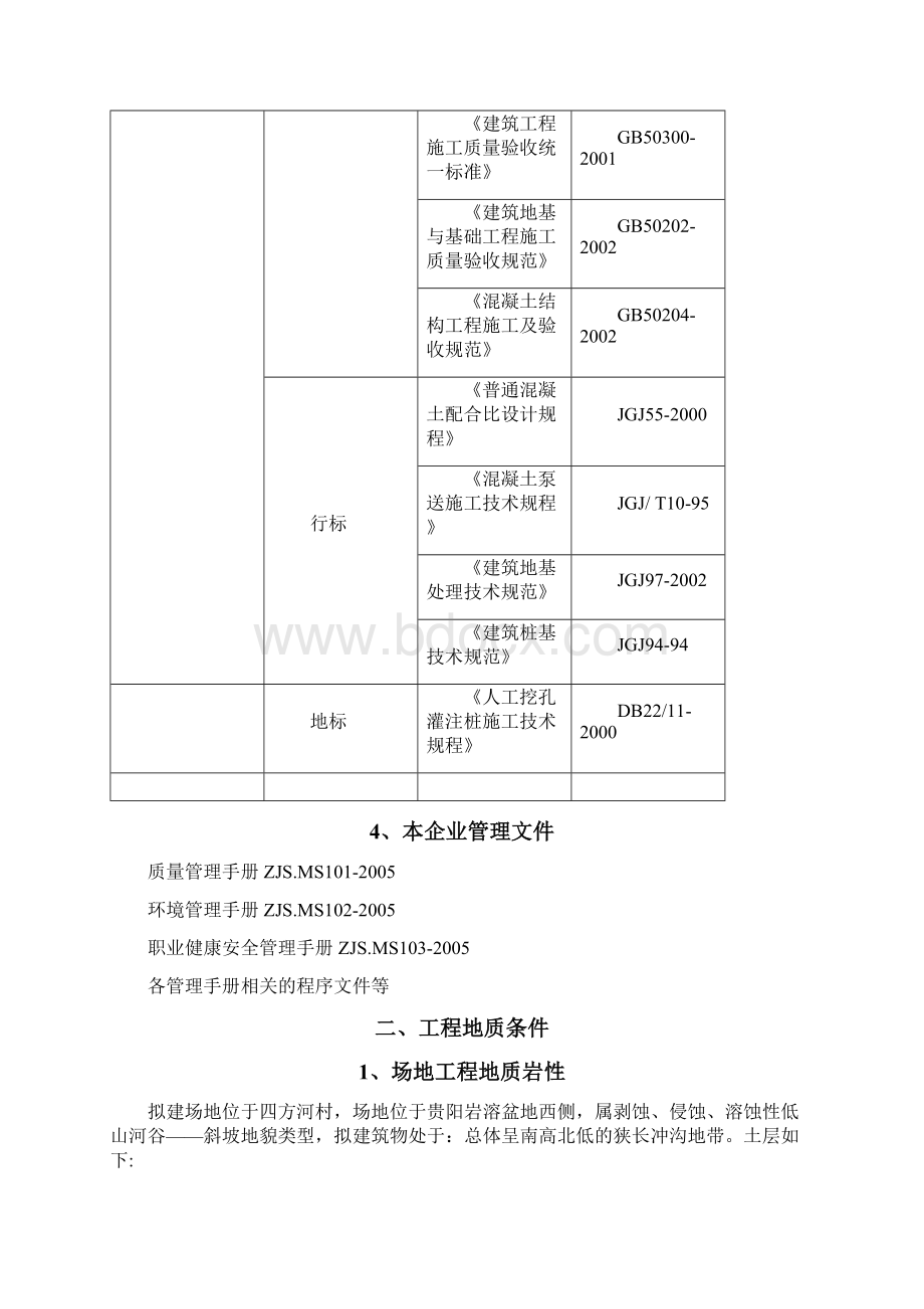 人工挖孔桩溶洞穿越方案.docx_第2页