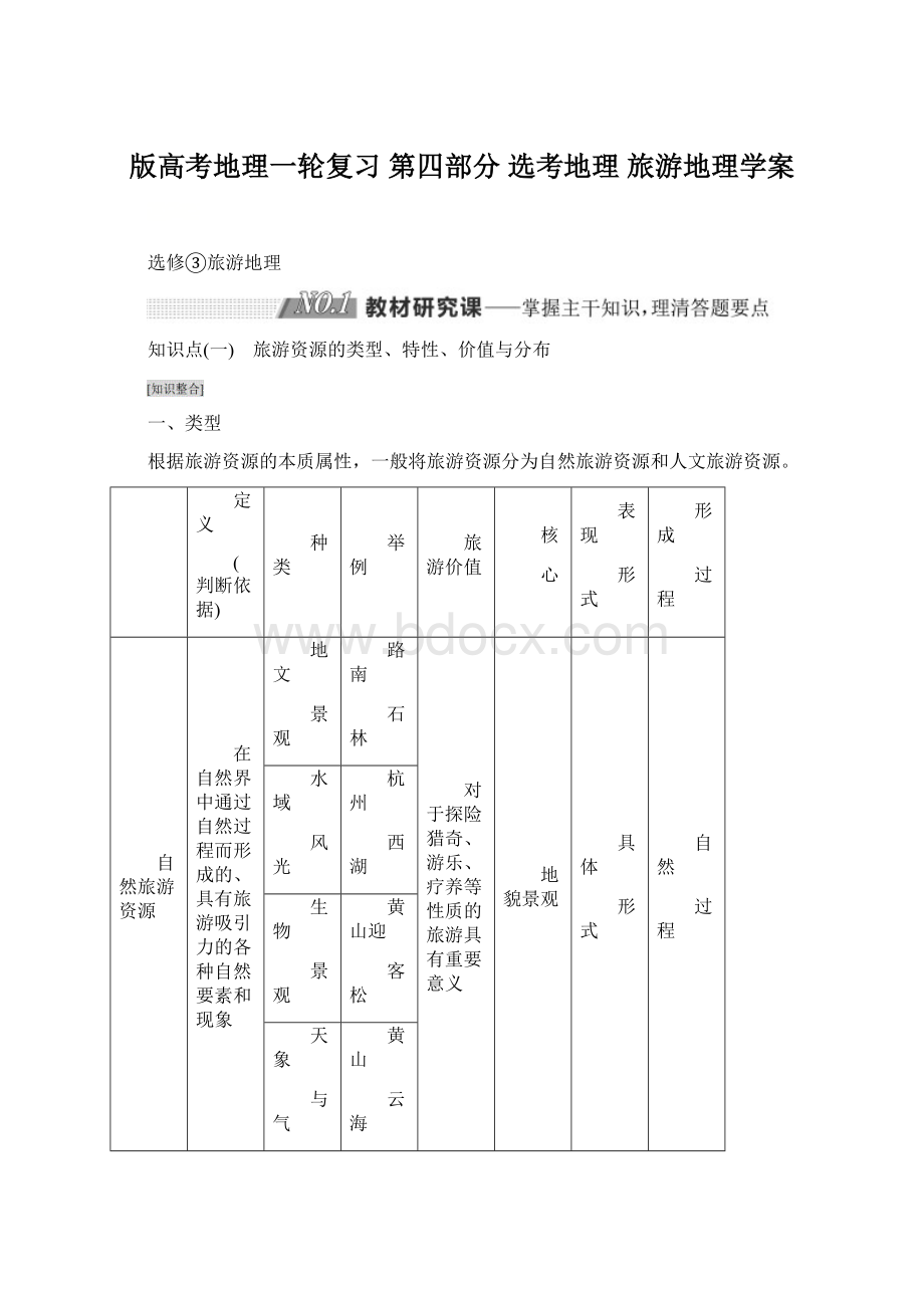 版高考地理一轮复习 第四部分 选考地理 旅游地理学案.docx_第1页