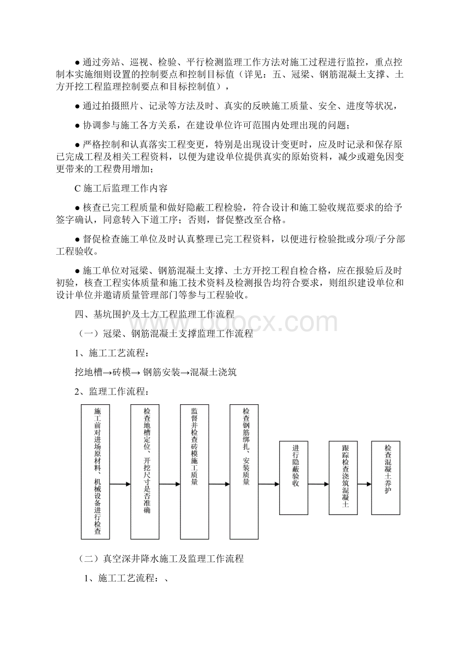 基坑围护及土方开挖工程监理细则 精品.docx_第3页