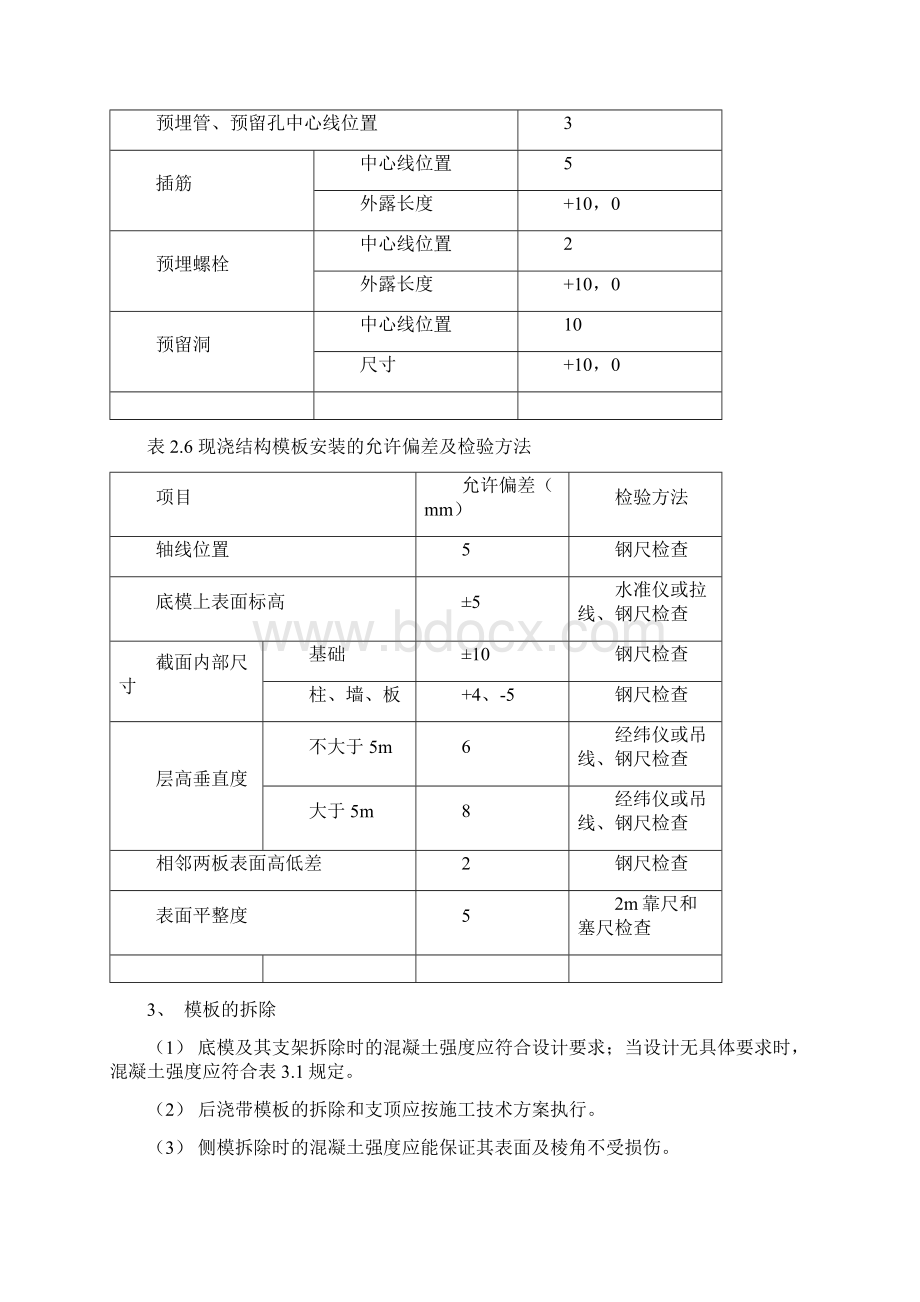 14模板工程监理实施细则.docx_第3页