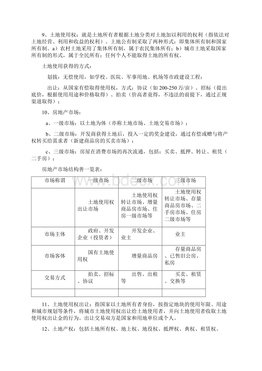 房地产基础专业知识.docx_第2页