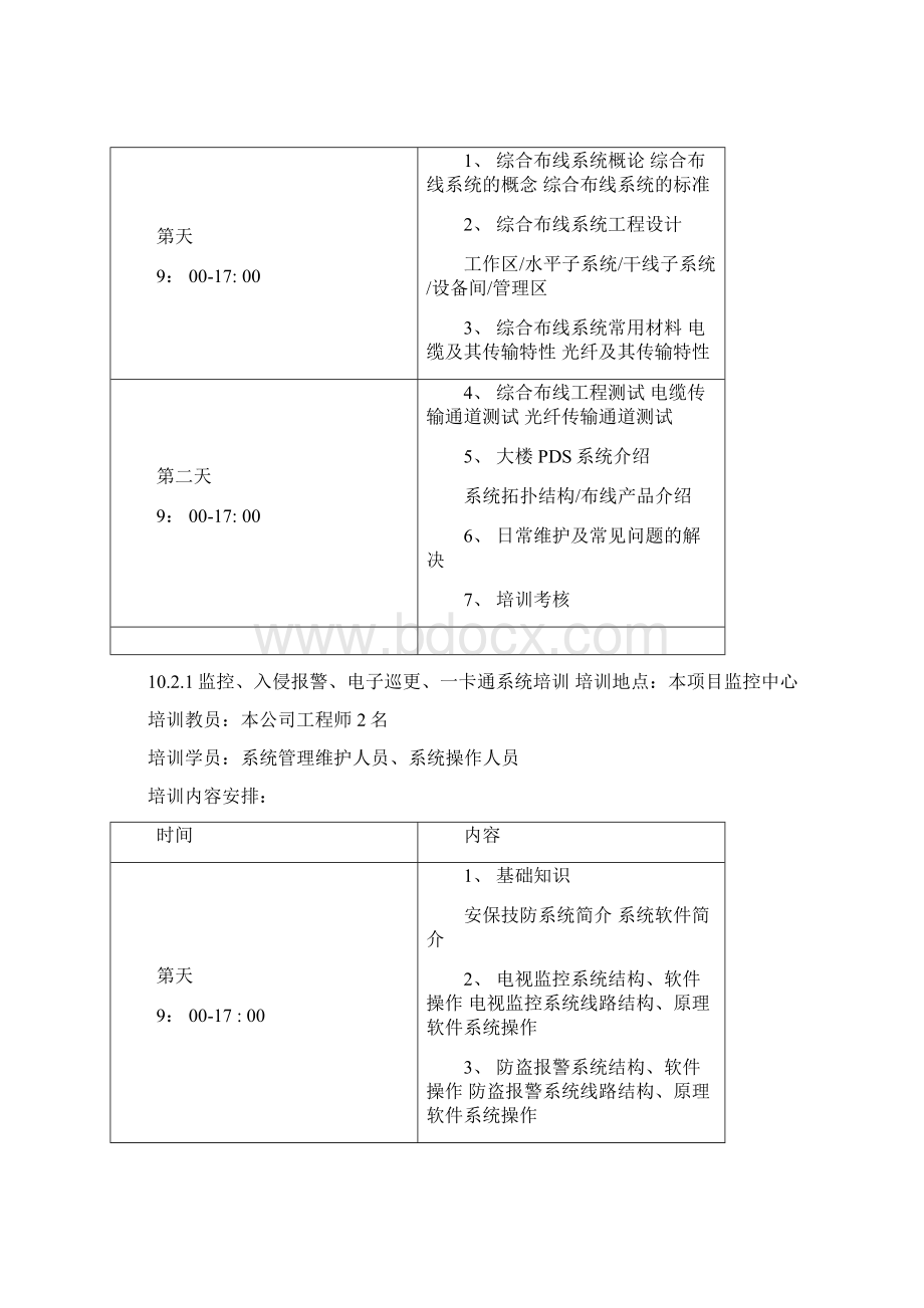 技术培训计划.docx_第2页