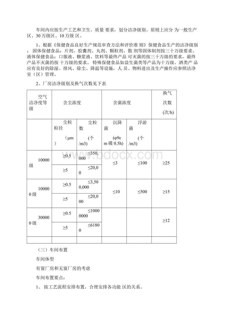 保健食品厂房及设施设计要求.docx_第3页