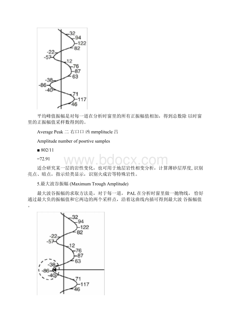 地震属性原理Word格式文档下载.docx_第3页