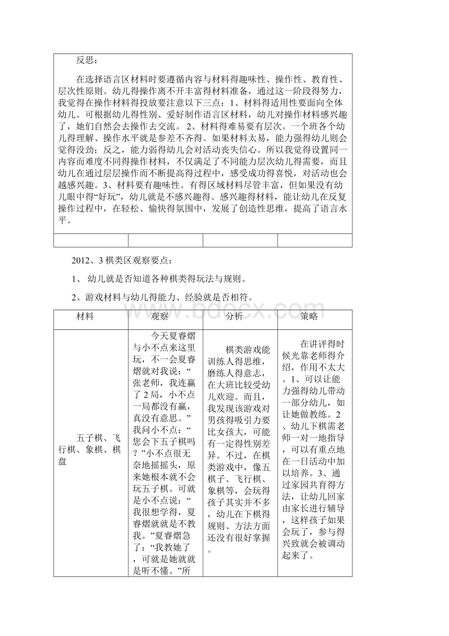 大班重点区域观察记录表.docx_第2页