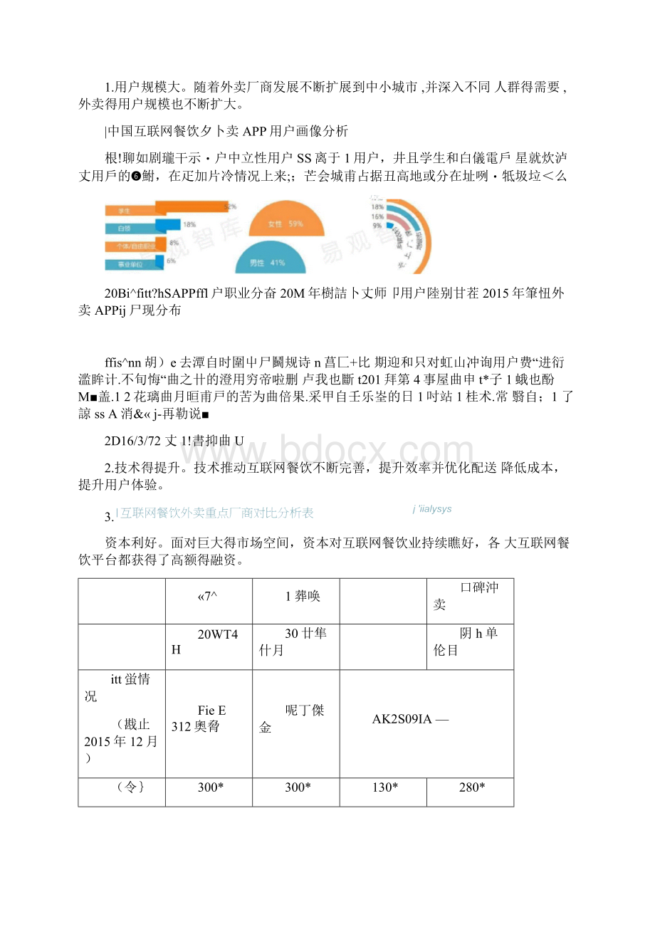 大学生互联网创业策划书.docx_第2页