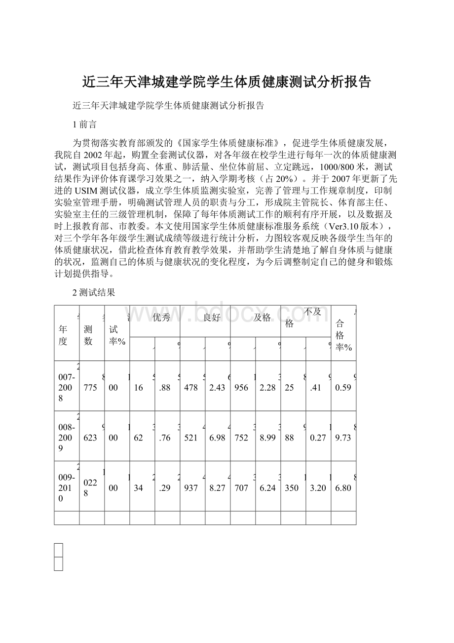 近三年天津城建学院学生体质健康测试分析报告Word下载.docx