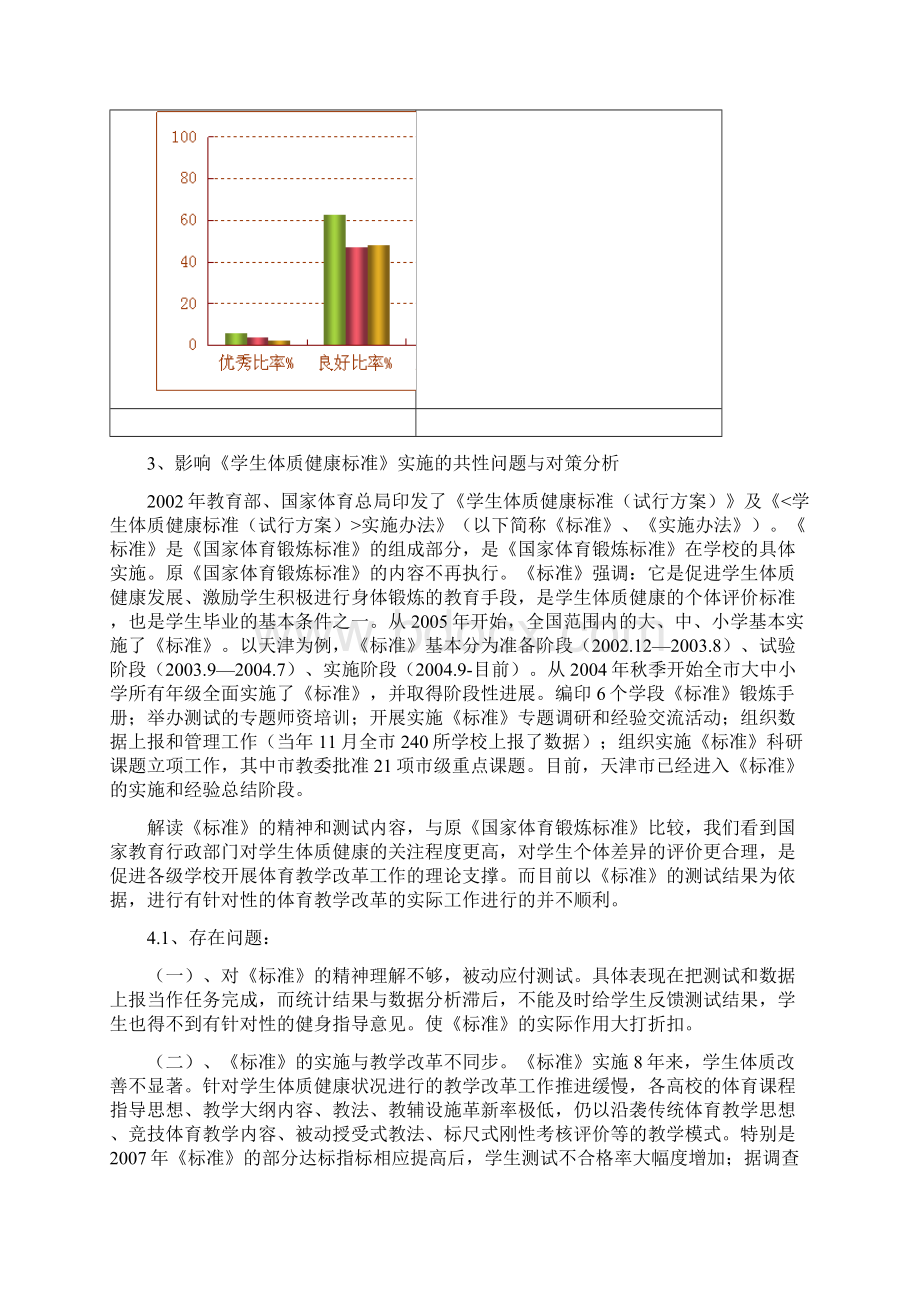 近三年天津城建学院学生体质健康测试分析报告.docx_第2页
