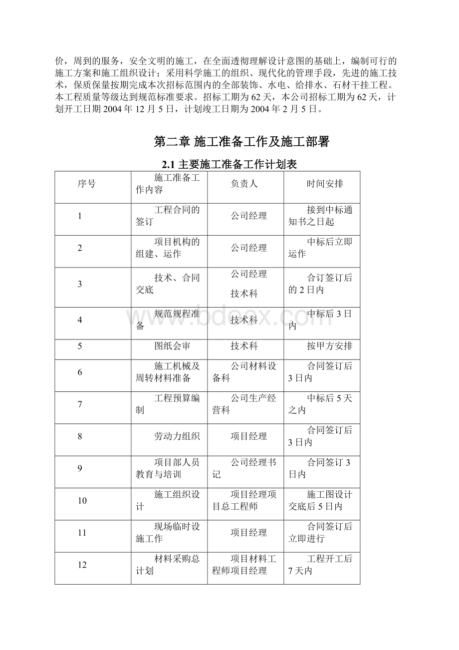 《添添》排水管理处管网管理所装潢工程技术标3Word文件下载.docx_第2页