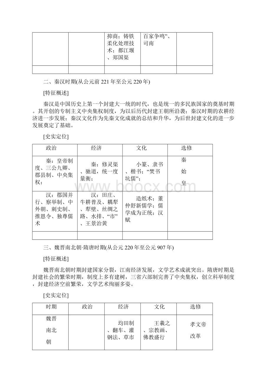 全国通用届高考历史二轮复习 第一部分 板块大综合一古代史通史整合学案 人民版.docx_第3页