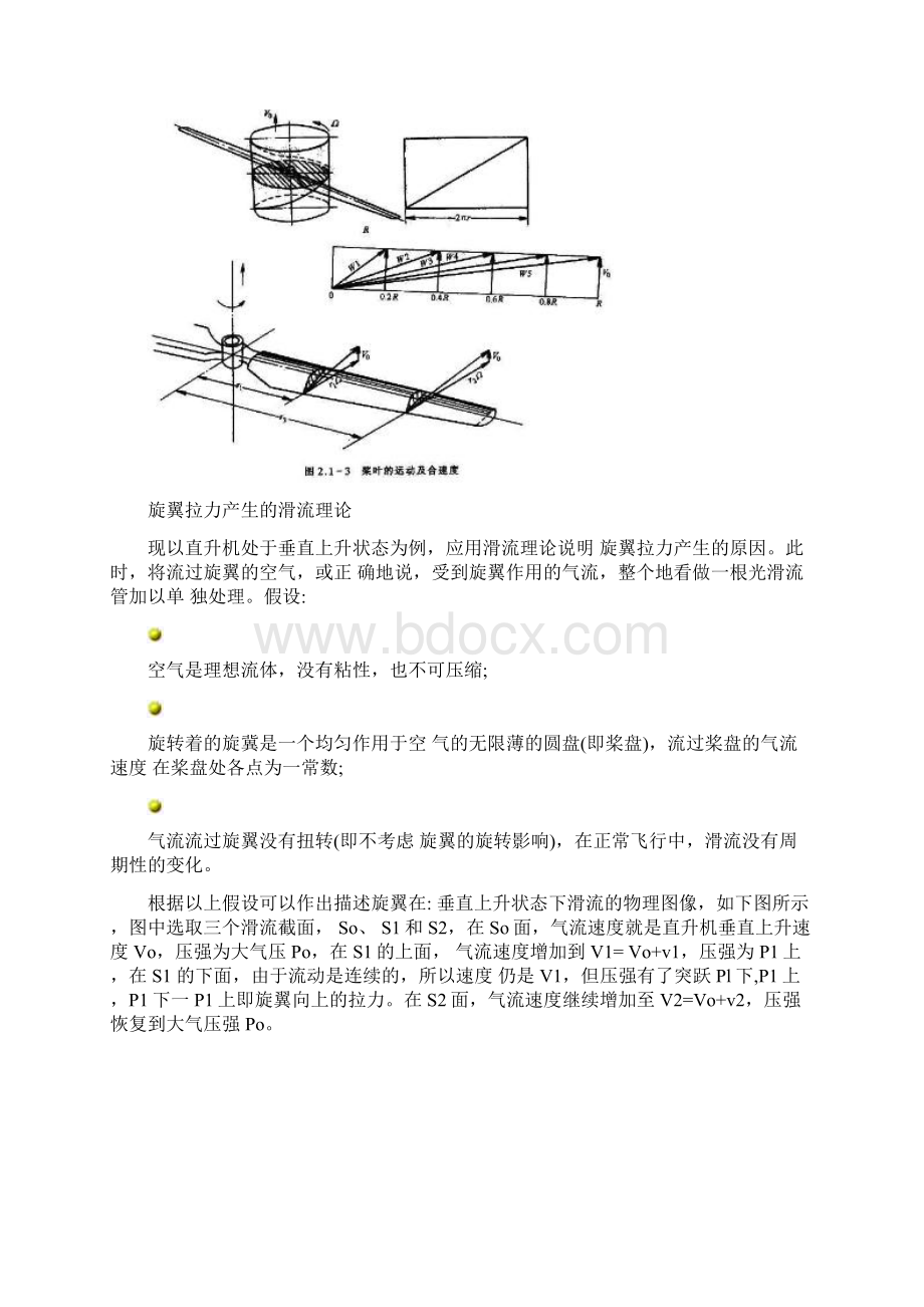 直升飞机原理旋翼的空气动力特点.docx_第2页