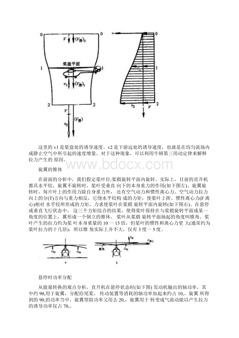 直升飞机原理旋翼的空气动力特点.docx_第3页