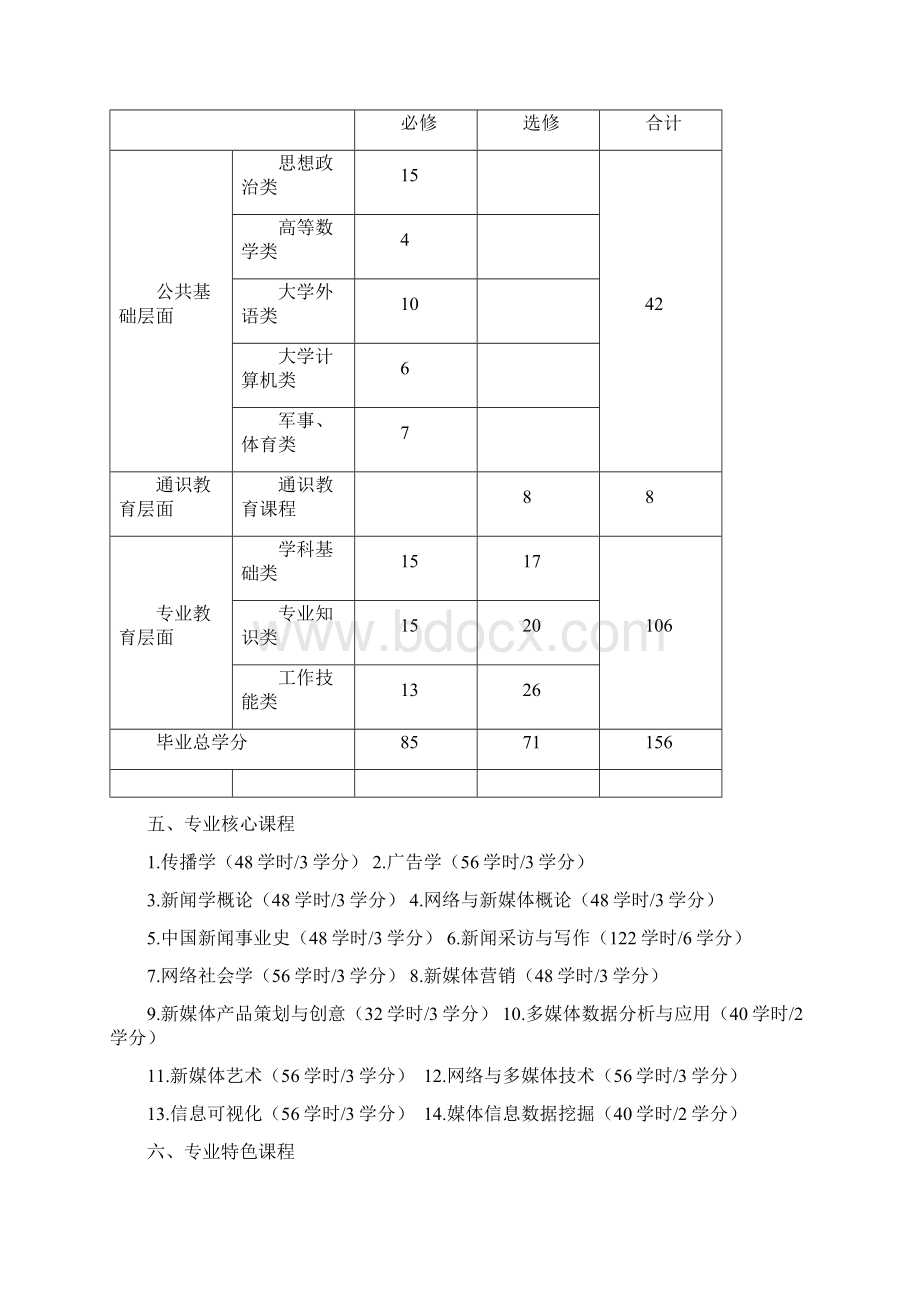 网络与新媒体专业培养方案Word文档格式.docx_第2页