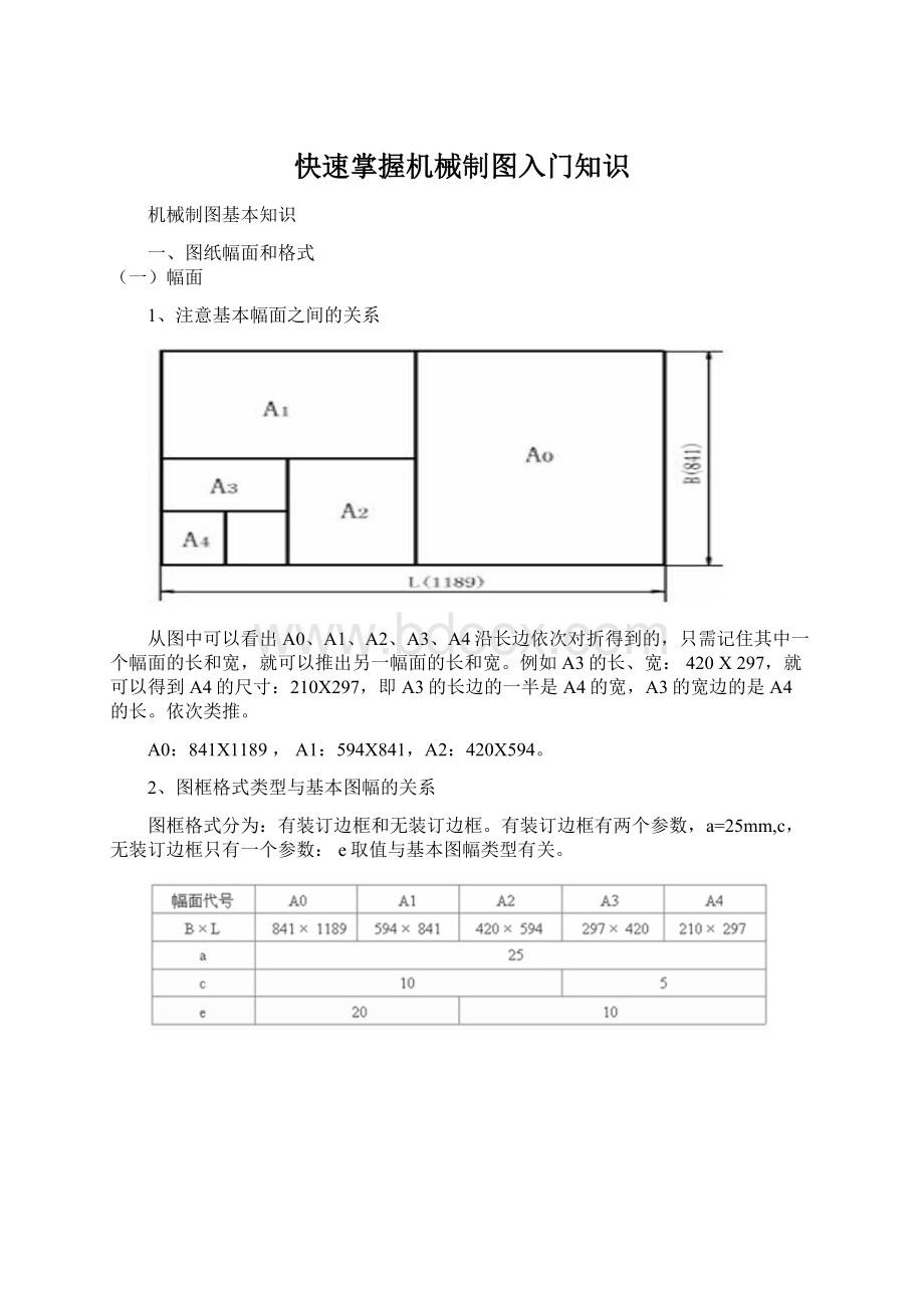 快速掌握机械制图入门知识.docx_第1页