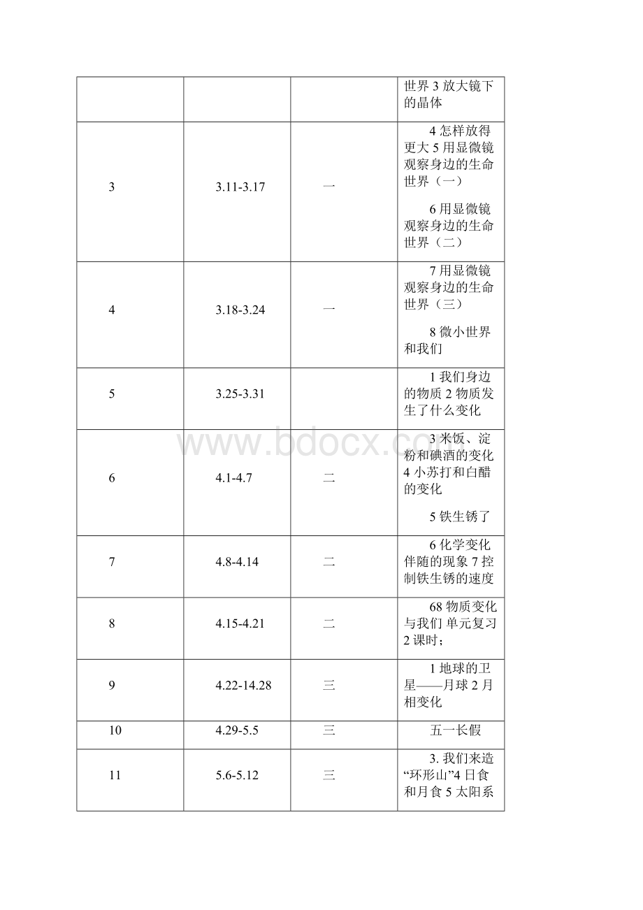 最新教科版小学科学六年级下册教案全册文档格式.docx_第2页